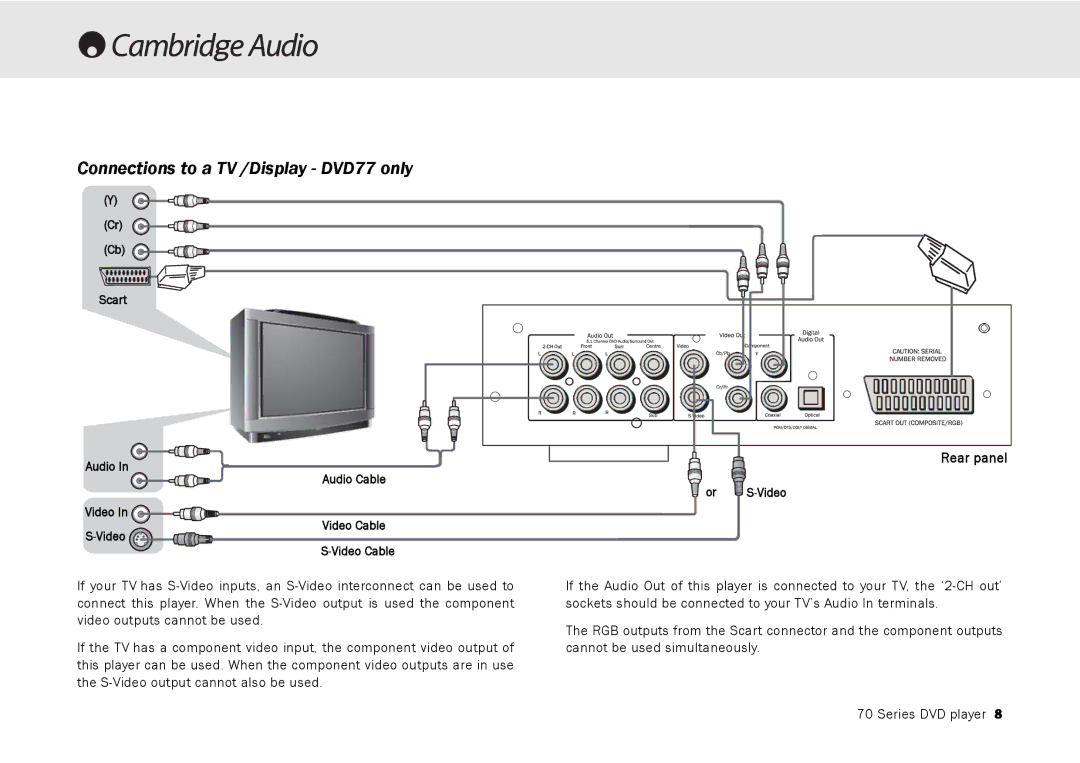 Cambridge Audio 70 manual Connections to a TV /Display DVD77 only 