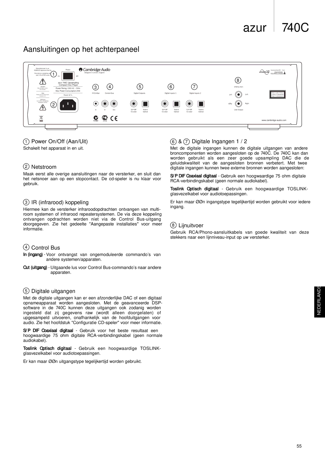 Cambridge Audio 740C user manual Aansluitingen op het achterpaneel 