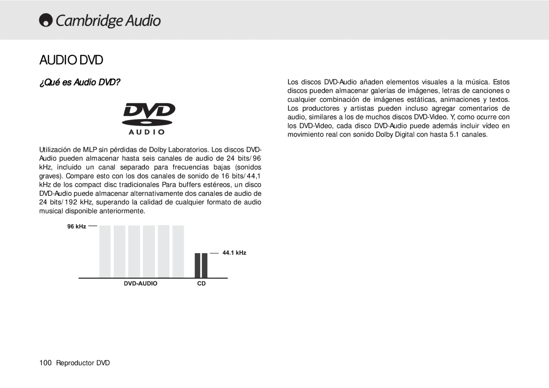 Cambridge Audio 80 Series manual ¿Qué es Audio DVD? 