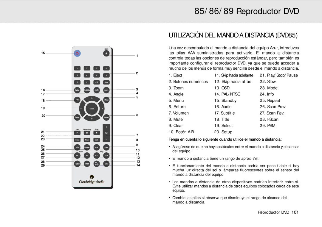 Cambridge Audio 80 Series manual Eject, Botones numéricos Skip hacia atrás Slow Zoom, Botón A-B Setup 