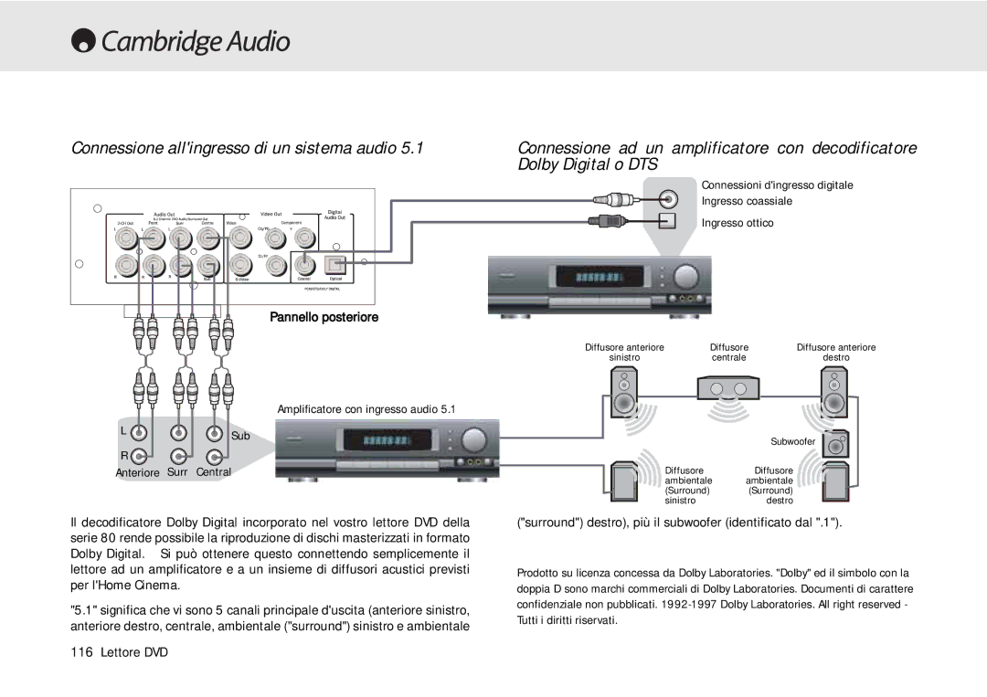 Cambridge Audio 80 Series Connessione allingresso di un sistema audio, Surround destro, più il subwoofer identificato dal 