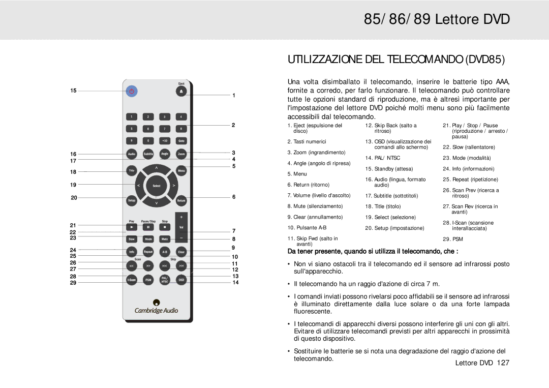 Cambridge Audio 80 Series manual Utilizzazione DEL Telecomando DVD85 