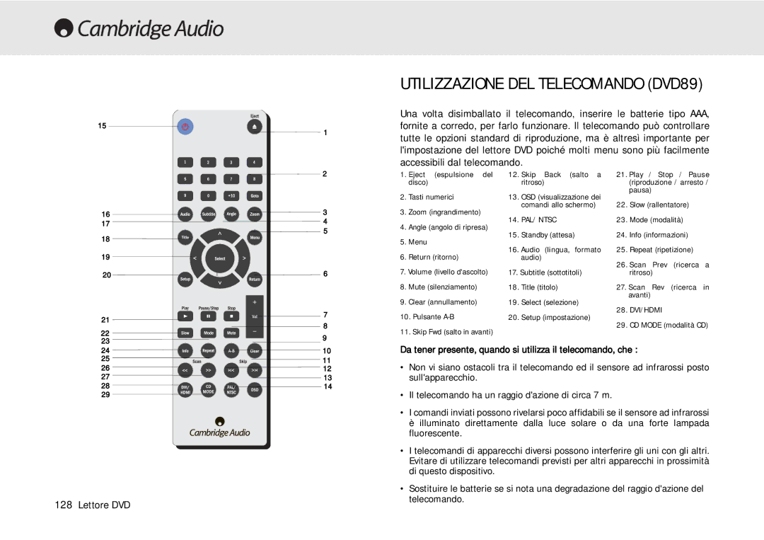 Cambridge Audio 80 Series manual Utilizzazione DEL Telecomando DVD89 