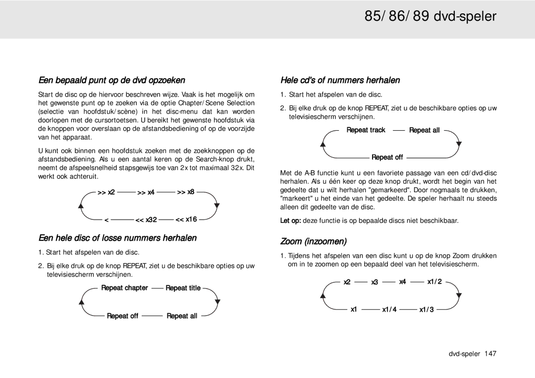 Cambridge Audio 80 Series Een bepaald punt op de dvd opzoeken, Een hele disc of losse nummers herhalen, Zoom inzoomen 