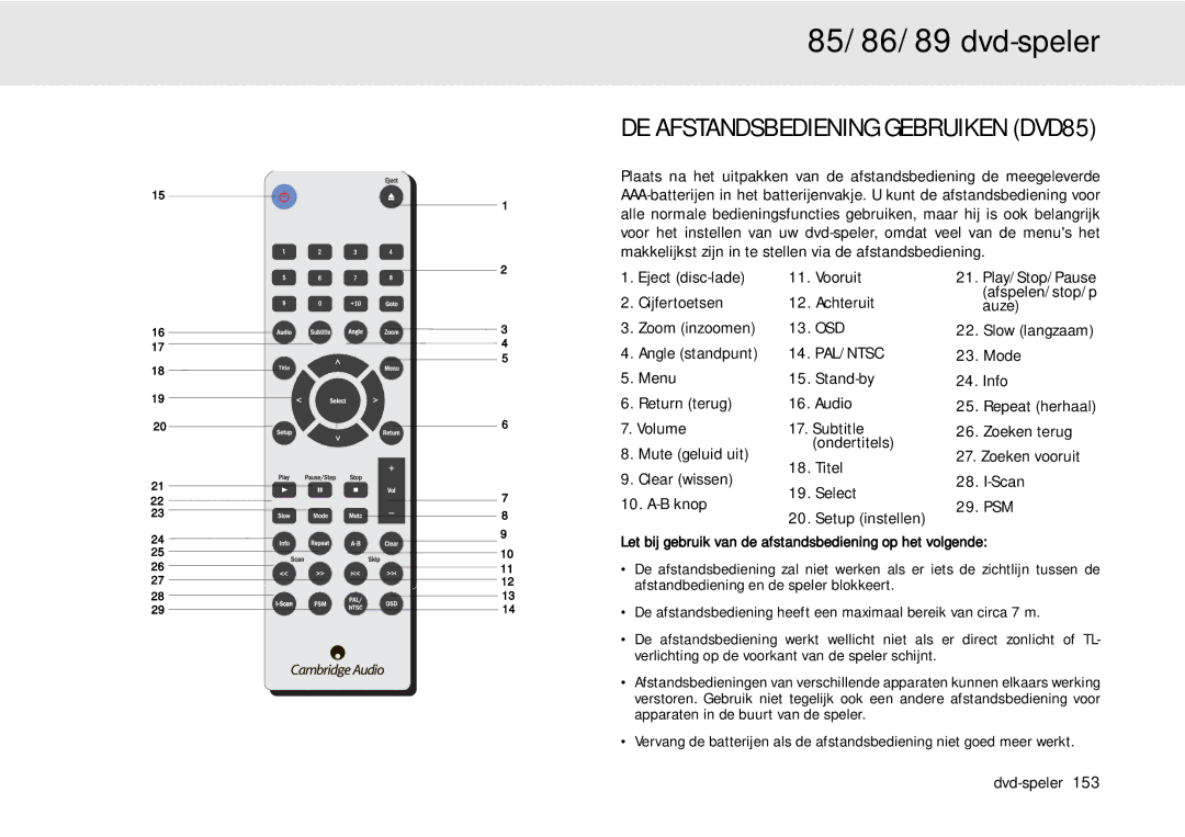 Cambridge Audio 80 Series manual Cijfertoetsen Achteruit, Auze, Zoom inzoomen, Angle standpunt, Setup instellen 