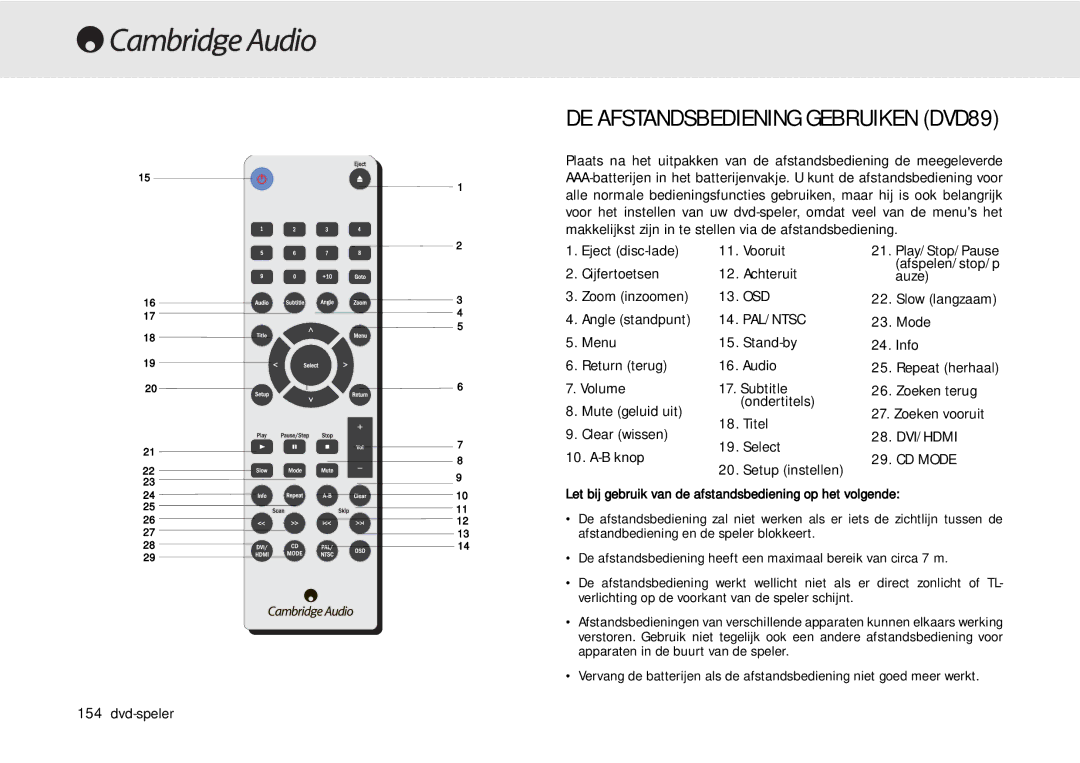 Cambridge Audio 80 Series manual DE Afstandsbediening Gebruiken DVD89 