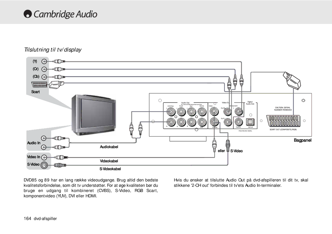 Cambridge Audio 80 Series manual Tilslutning til tv/display, Bagpanel 