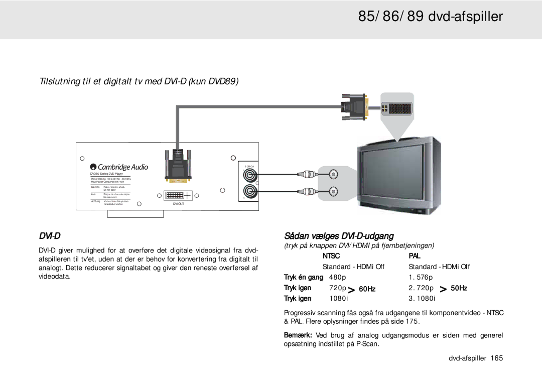 Cambridge Audio 80 Series Tilslutning til et digitalt tv med DVI-D kun DVD89, Sådan vælges DVI-D-udgang, Standard HDMi Off 