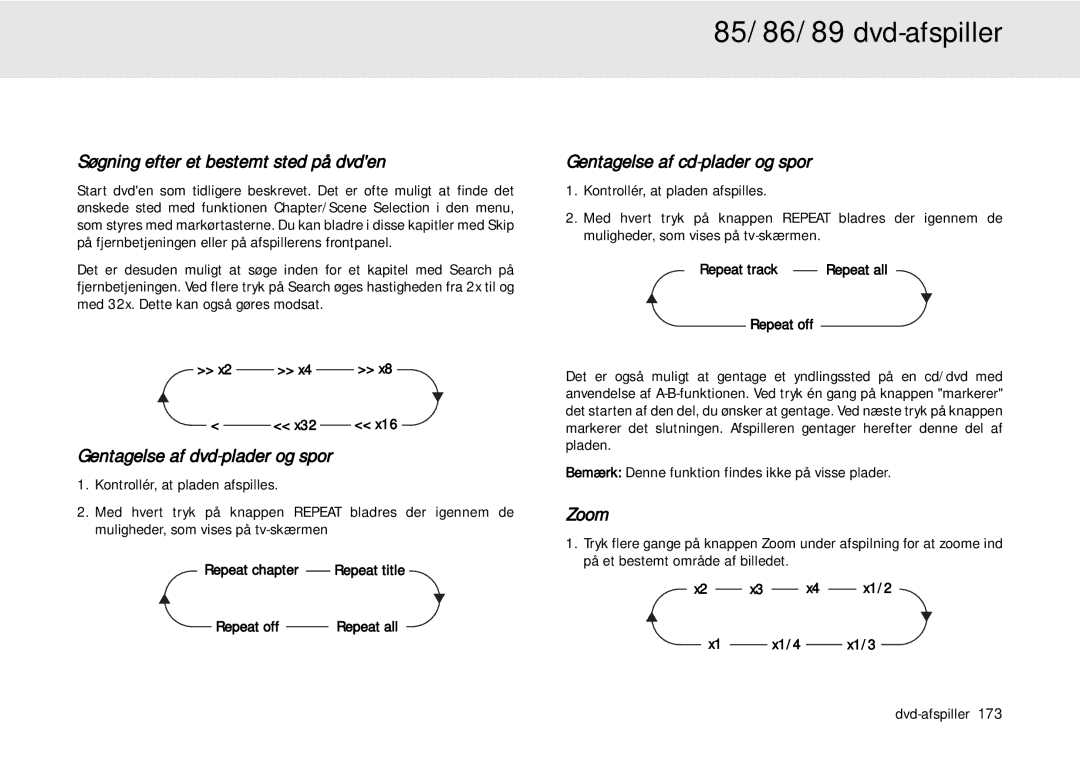 Cambridge Audio 80 Series manual Søgning efter et bestemt sted på dvden, Gentagelse af dvd-plader og spor 