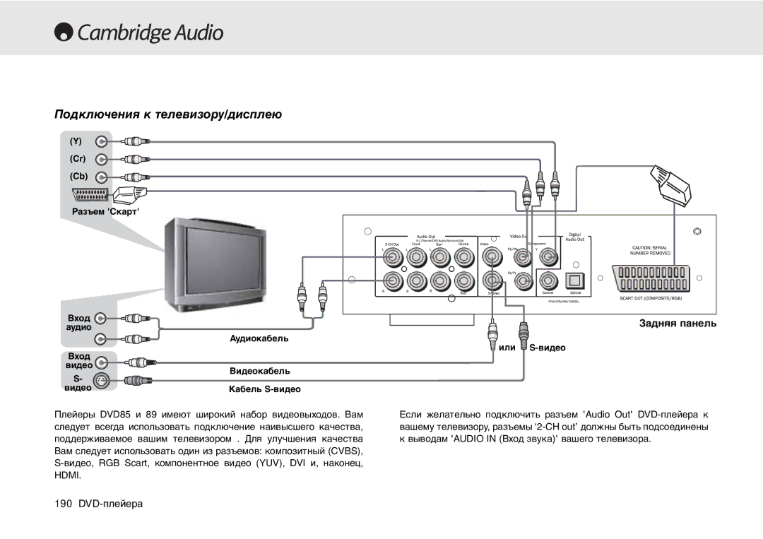 Cambridge Audio 80 Series manual Подключения к телевизору/дисплею, Задняя панель 