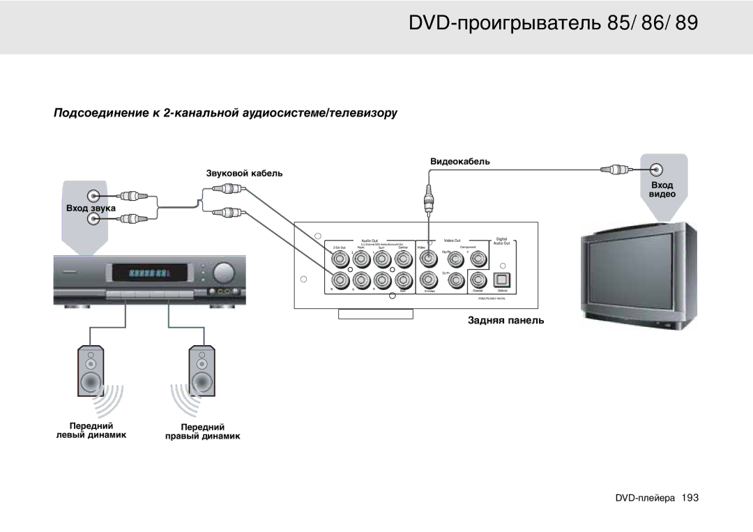 Cambridge Audio 80 Series manual Подсоединение к 2-канальной аудиосистеме/телевизору 