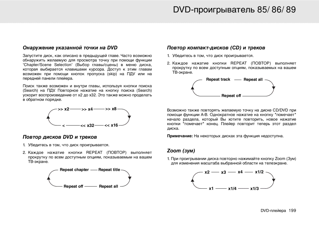 Cambridge Audio 80 Series Онаружение указанной точки на DVD, Повтор дисков DVD и треков, Повтор компакт-дисков CD и треков 