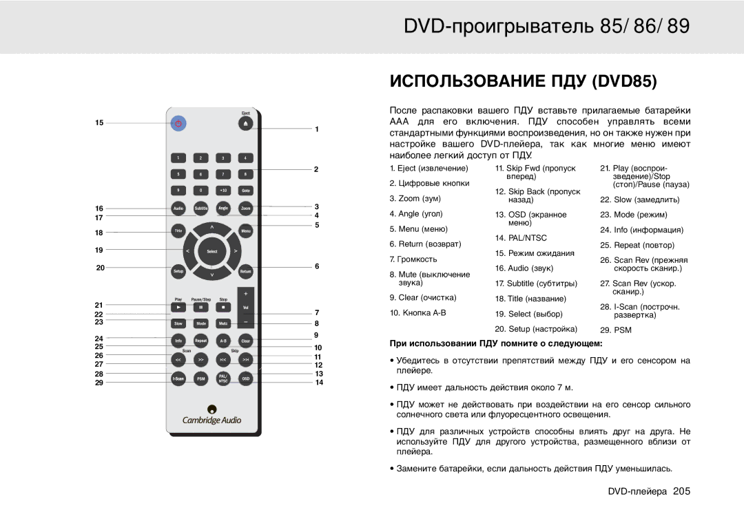 Cambridge Audio 80 Series manual Использование ПДУ DVD85 