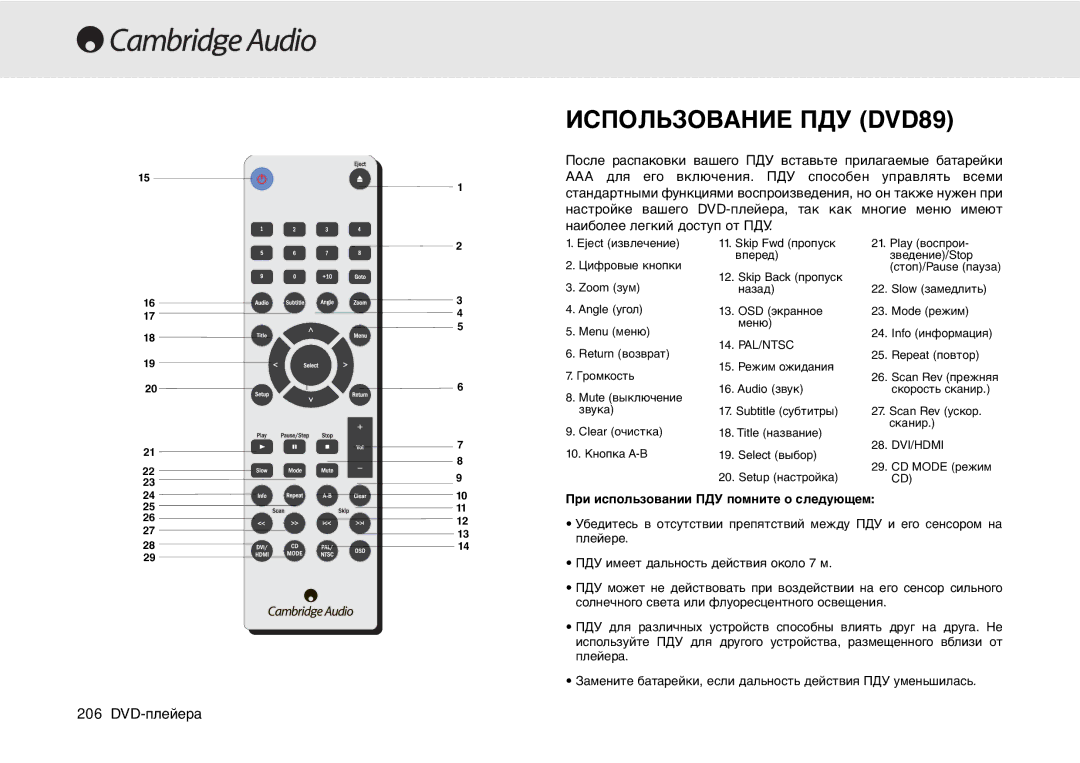 Cambridge Audio 80 Series manual Использование ПДУ DVD89 