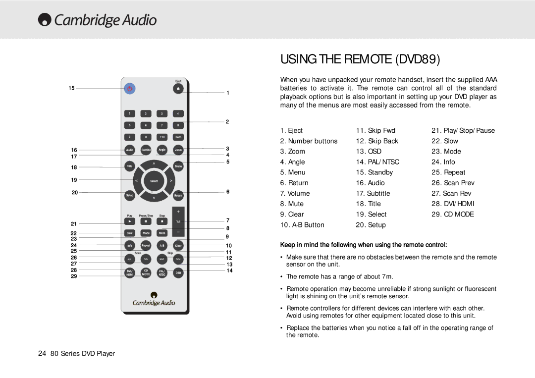 Cambridge Audio manual Using the Remote DVD89, Clear Select, 24 80 Series DVD Player 