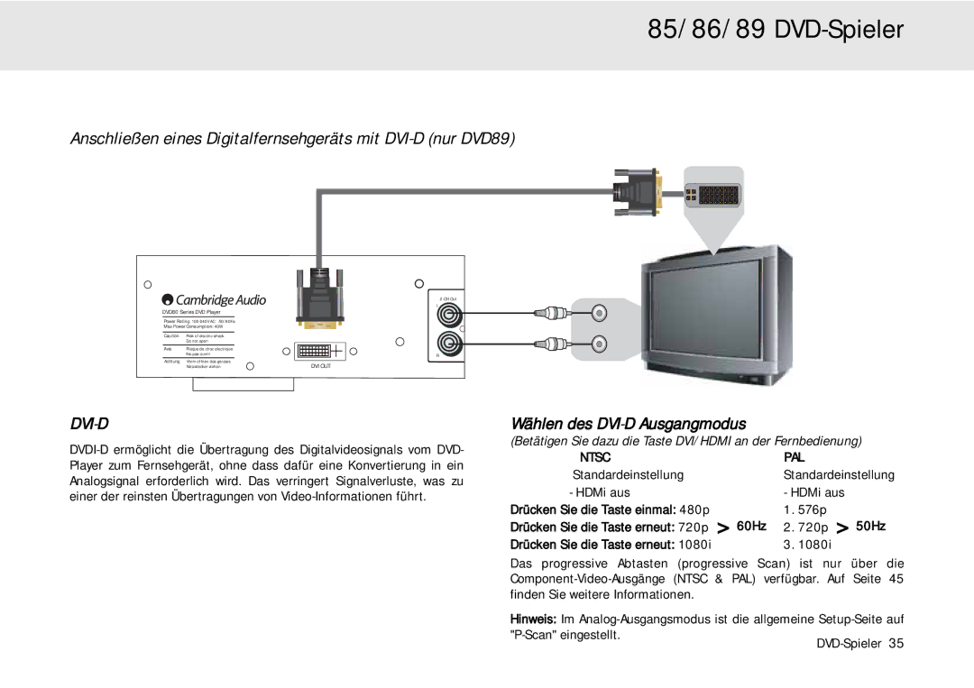 Cambridge Audio 80 Series Anschließen eines Digitalfernsehgeräts mit DVI-D nur DVD89, Wählen des DVI-DAusgangmodus, 60Hz 