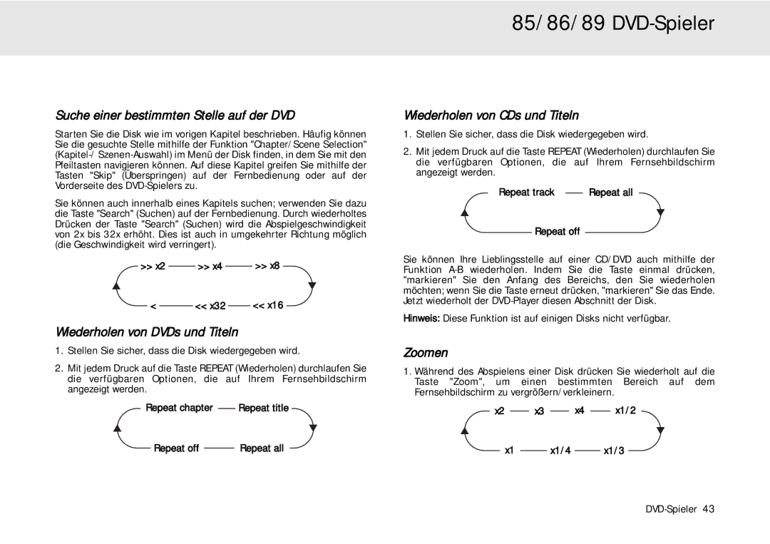 Cambridge Audio 80 Series manual Suche einer bestimmten Stelle auf der DVD, Wiederholen von DVDs und Titeln, Zoomen 