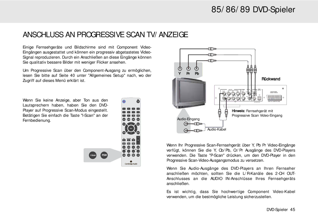 Cambridge Audio 80 Series manual Anschluss AN Progressive Scan TV/ANZEIGE, Rückwand 