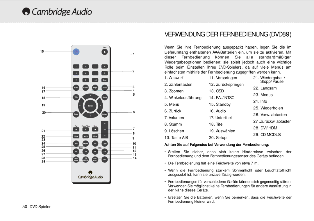 Cambridge Audio 80 Series manual Winkelausführung, Stumm Titel, Löschen Auswählen, Taste A-B Setup 