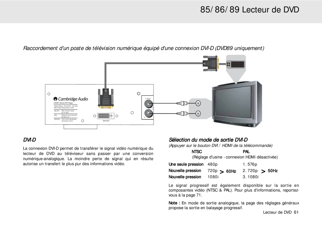 Cambridge Audio 80 Series manual Sélection du mode de sortie DVI-D, Réglage dusine connexion HDMi désactivée 