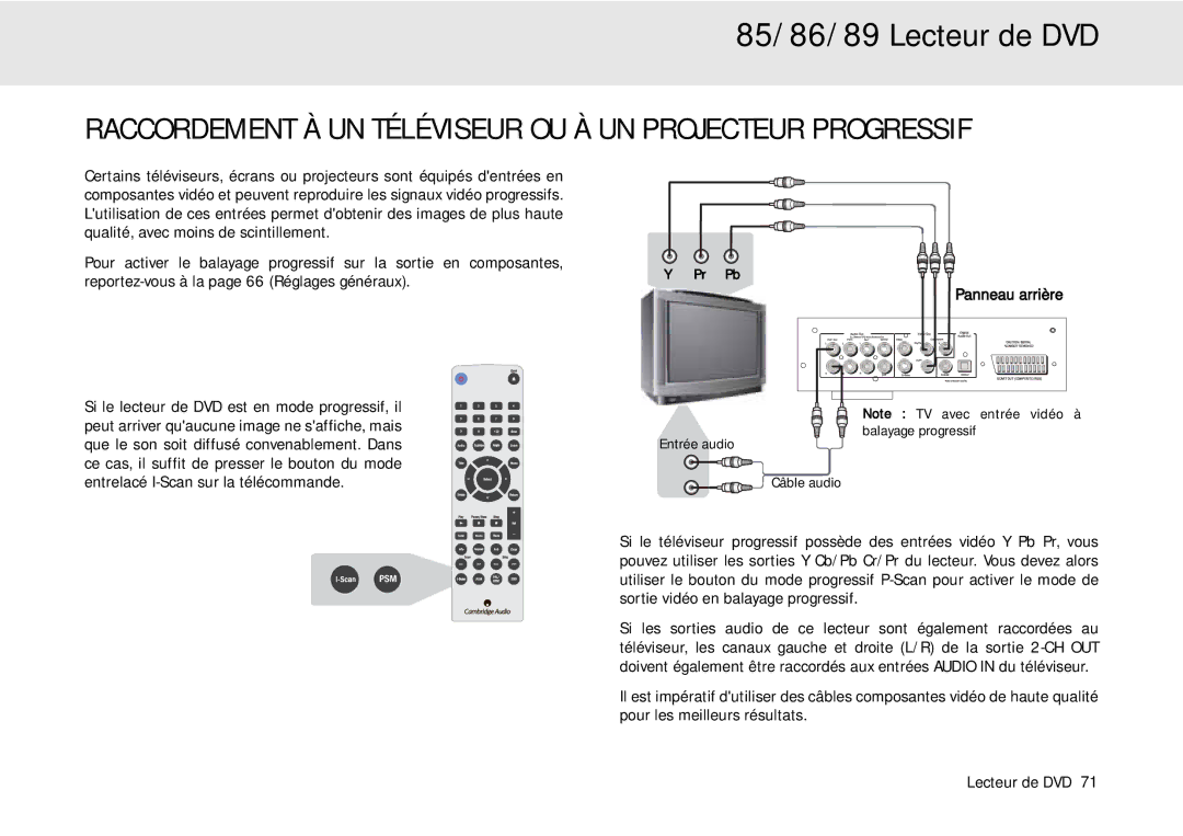 Cambridge Audio 80 Series manual Raccordement À UN Téléviseur OU À UN Projecteur Progressif 