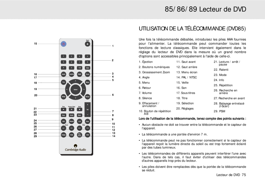 Cambridge Audio 80 Series manual Utilisation DE LA Télécommande DVD85 