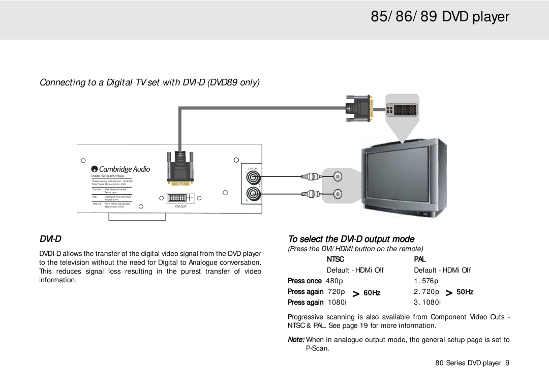 Cambridge Audio 80 Series manual Connecting to a Digital TV set with DVI-D DVD89 only, Default HDMi Off, 480p 576p 