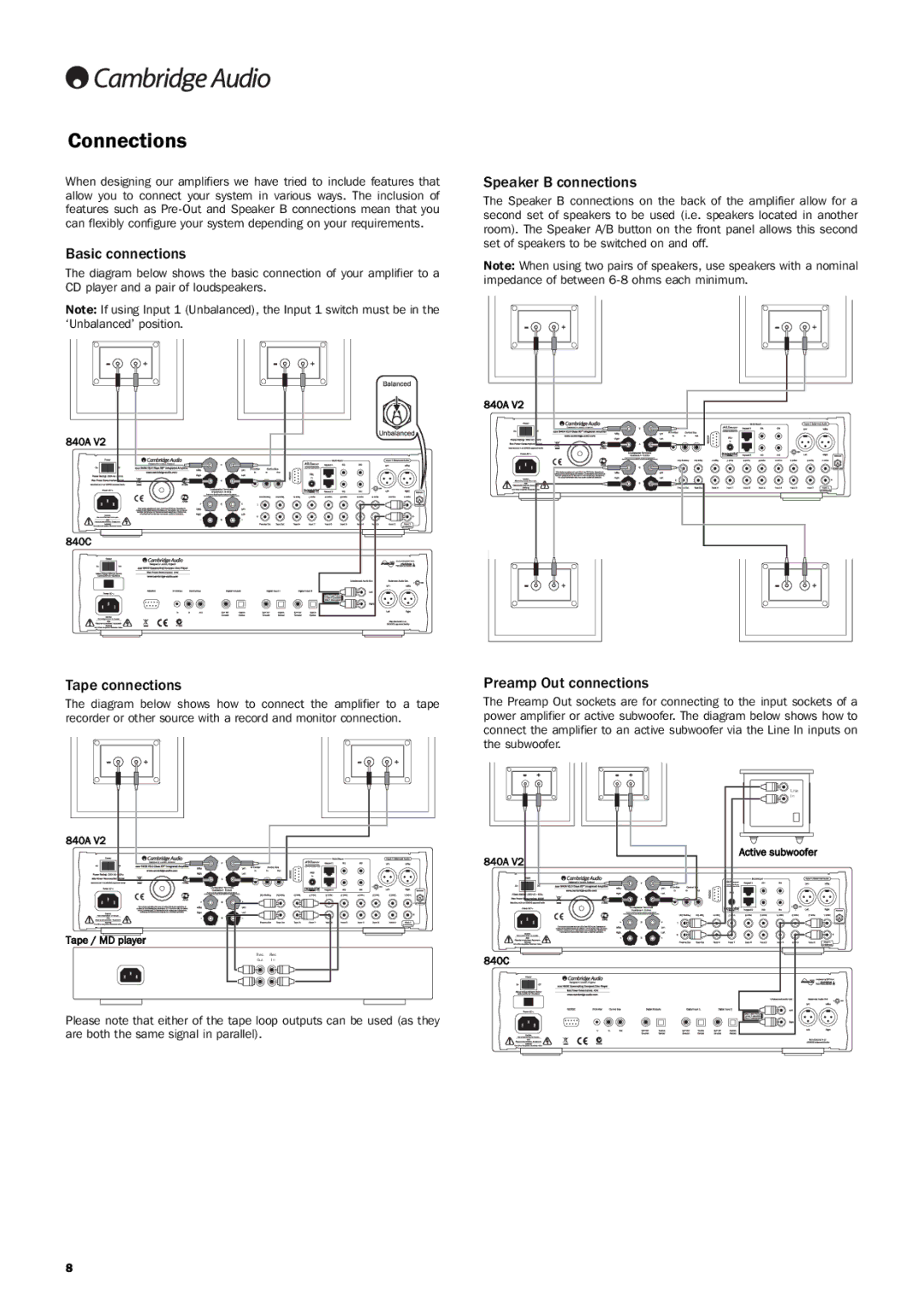 Cambridge Audio 840A V2 Connections, Basic connections, Speaker B connections, Tape connections, Preamp Out connections 