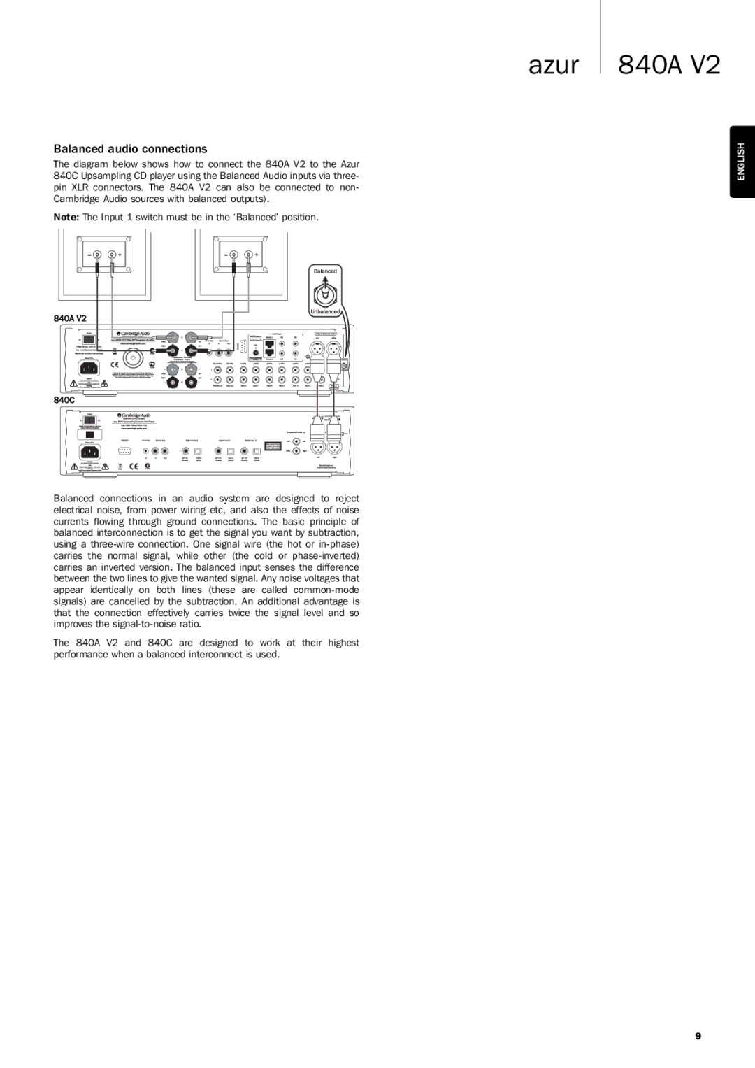 Cambridge Audio 840A V2 user manual Balanced audio connections 