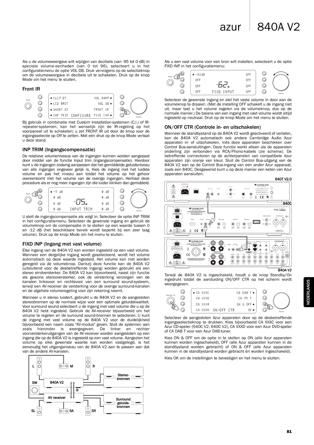 Cambridge Audio 840A V2 manual Front IR, INP Trim Ingangscompensatie, Fixd INP Ingang met vast volume 