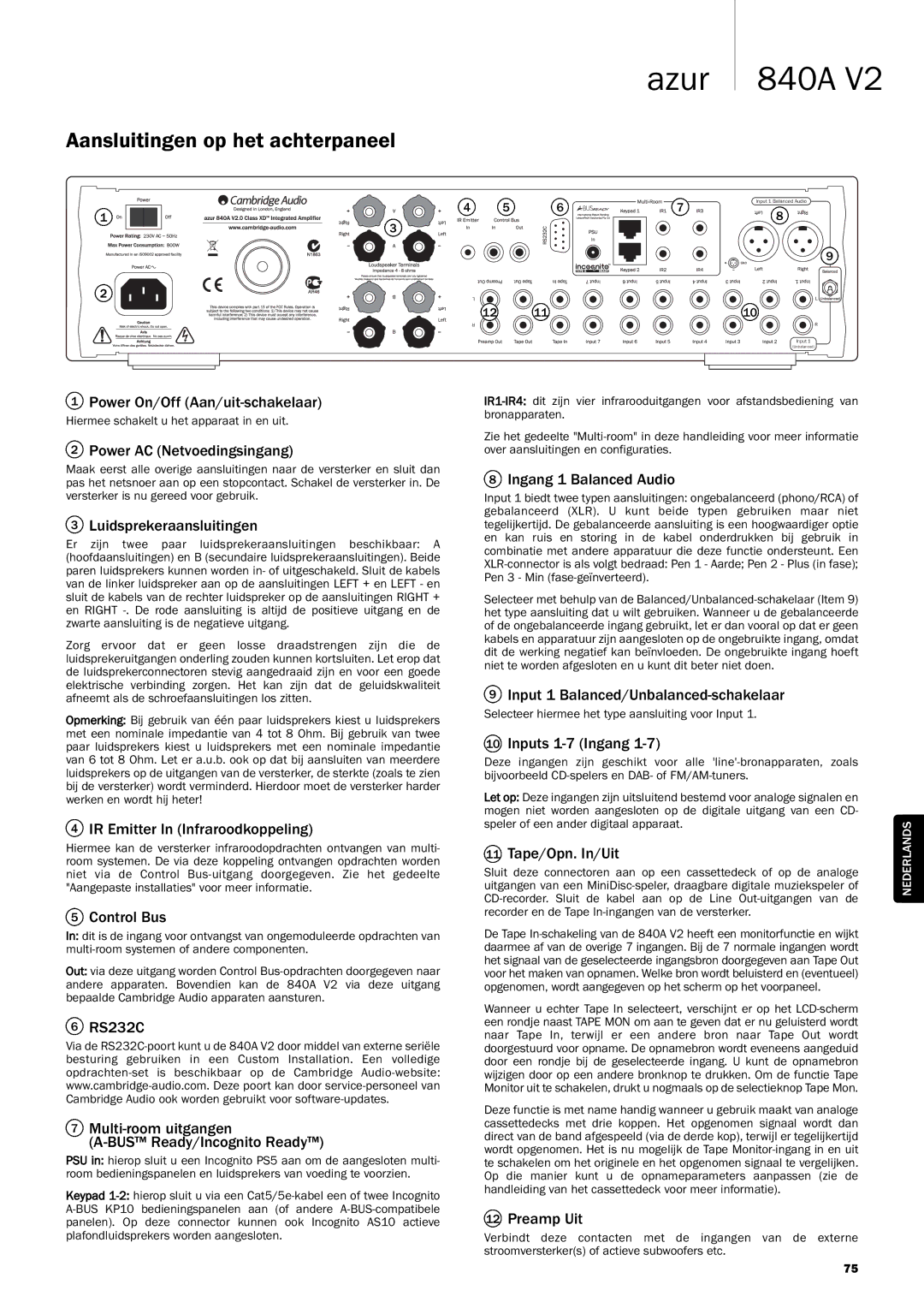 Cambridge Audio 840A V2 manual Aansluitingen op het achterpaneel 