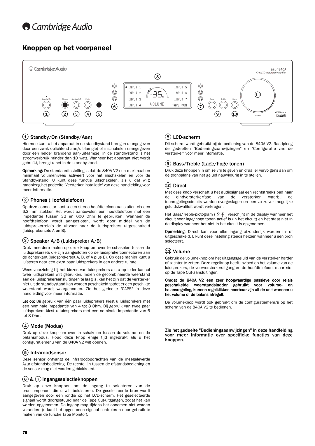 Cambridge Audio 840A V2 manual Knoppen op het voorpaneel 