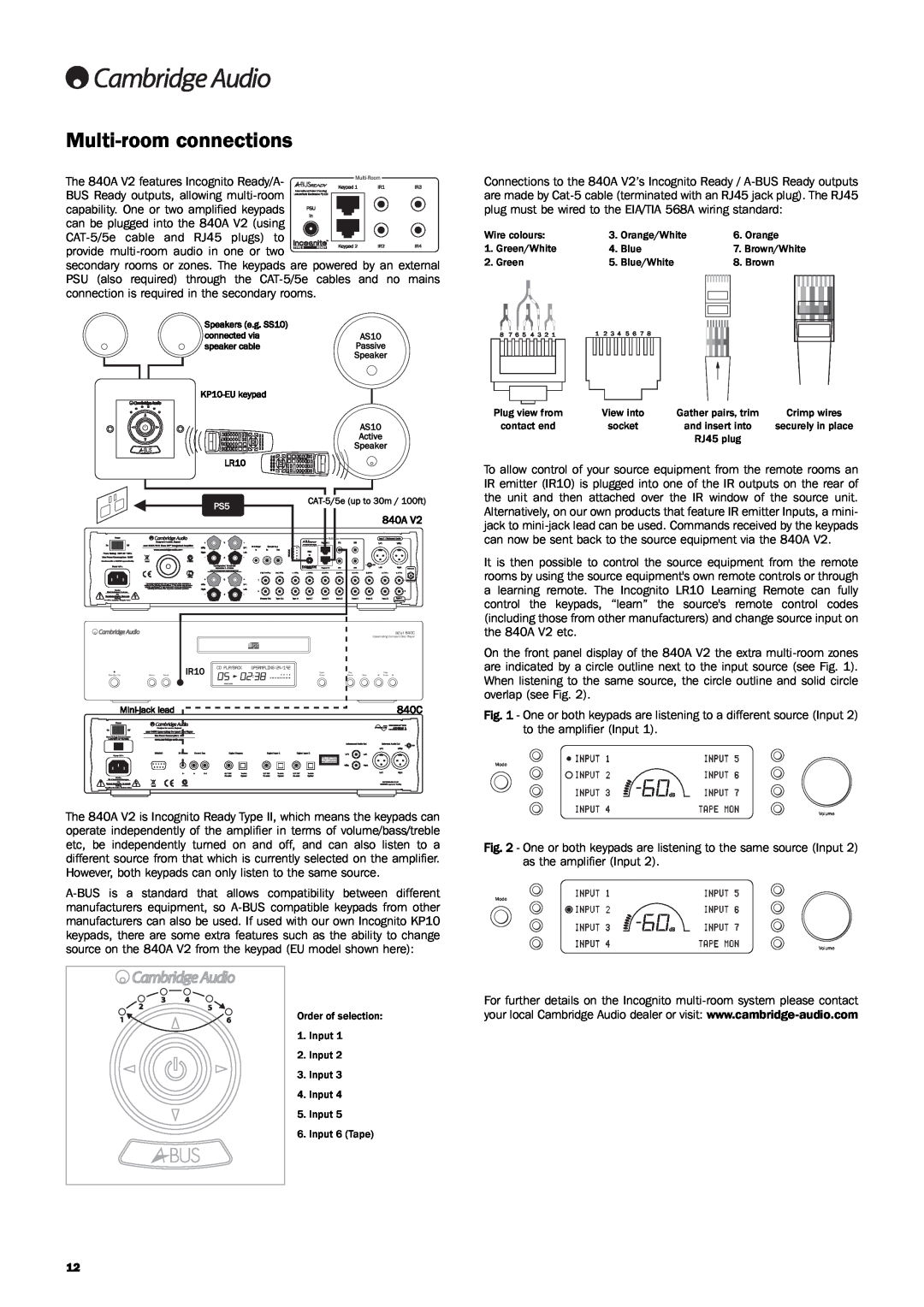 Cambridge Audio 840A V2 user manual Multi-roomconnections, 840C 