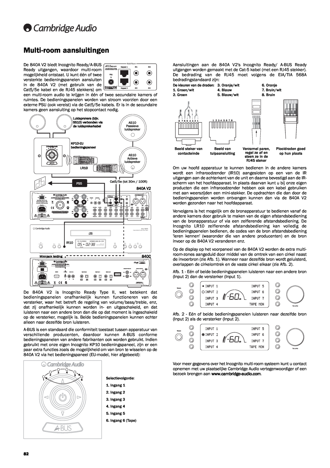 Cambridge Audio 840A V2 manual Multi-roomaansluitingen, 840C 