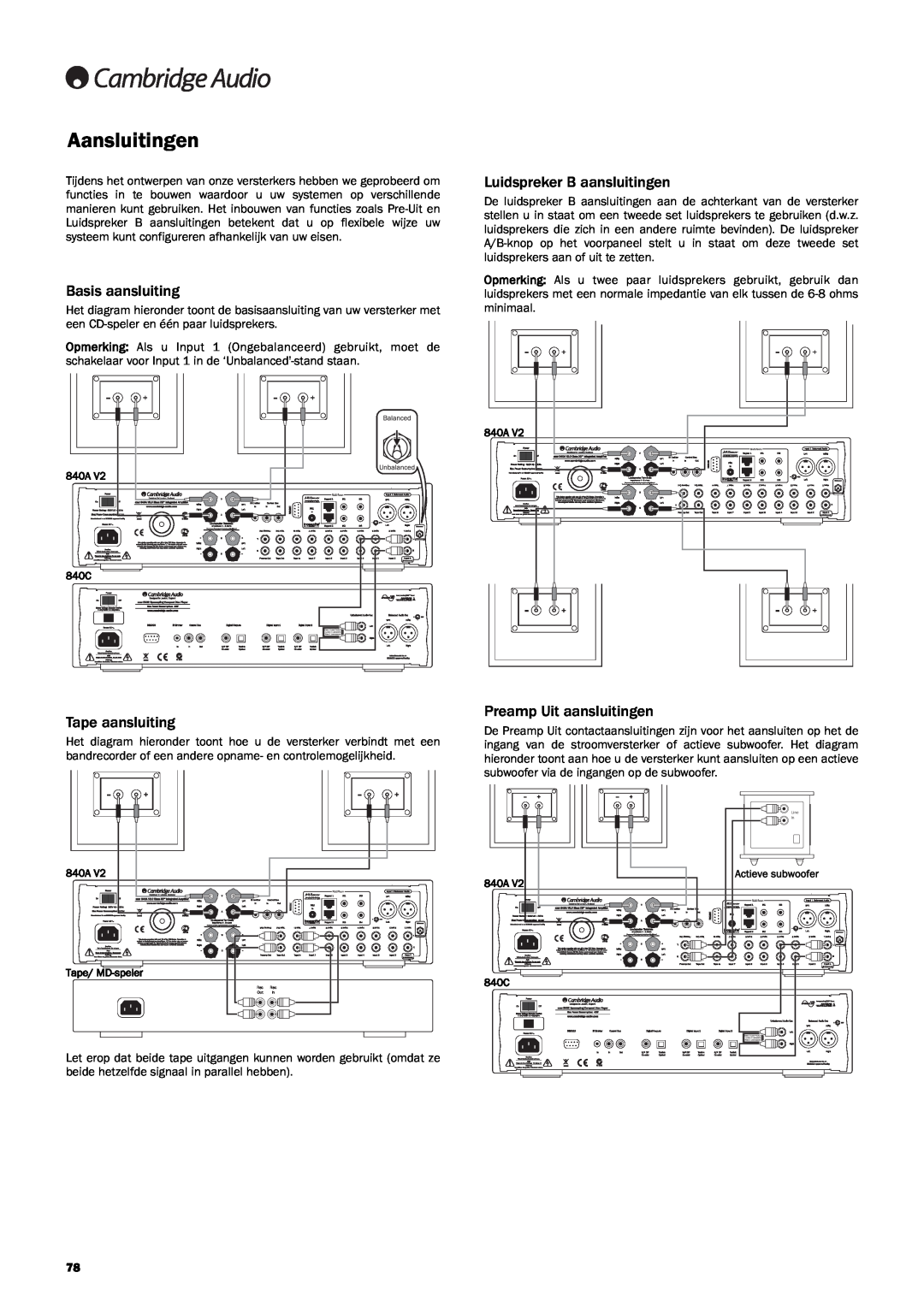 Cambridge Audio 840A V2 manual Aansluitingen, Basis aansluiting, Luidspreker B aansluitingen, Tape aansluiting 