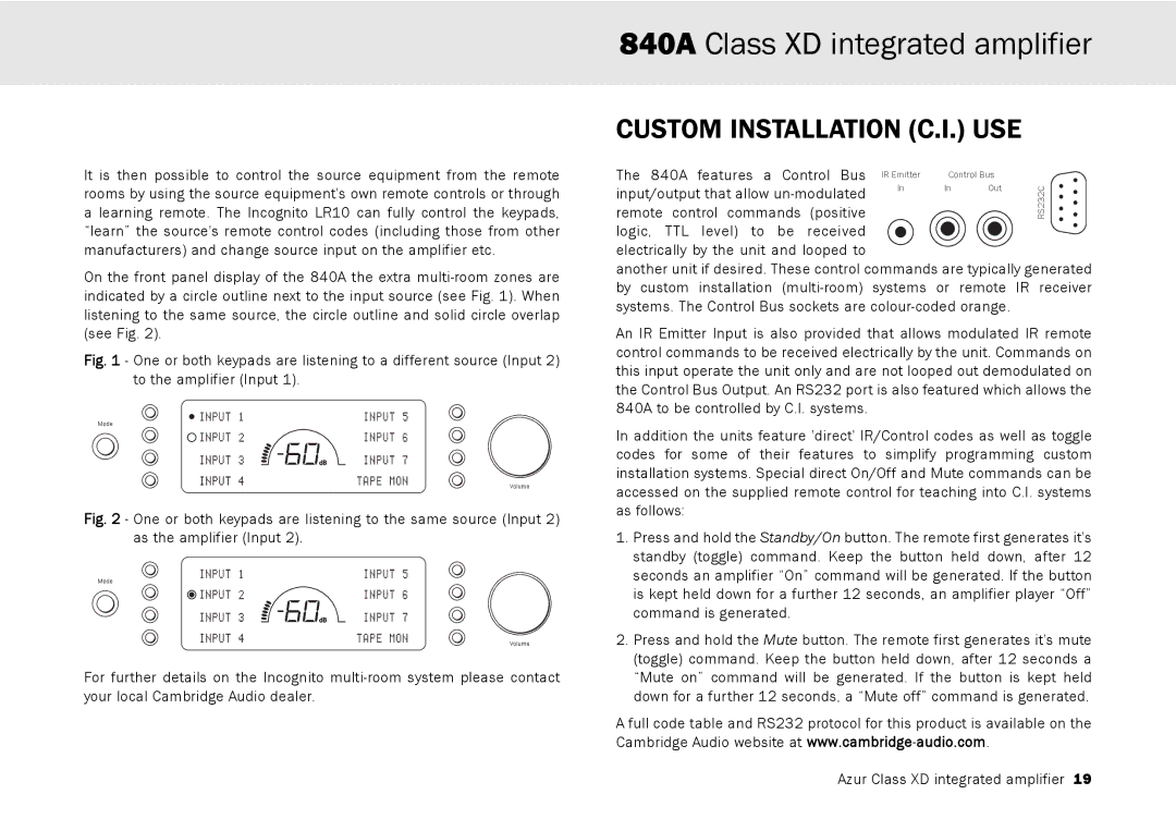 Cambridge Audio 840A user manual Custom Installation C.I. USE, Remote control commands positive 