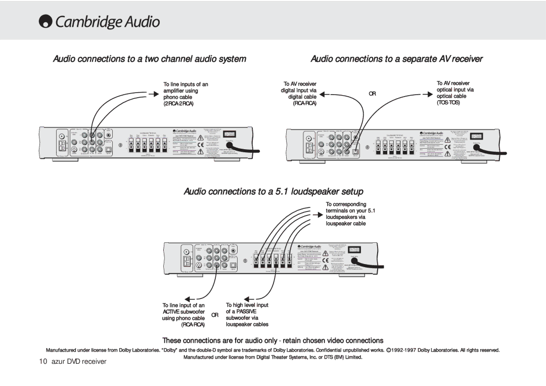 Cambridge Audio azur 540V Audio connections to a two channel audio system, Audio connections to a separate AV receiver 