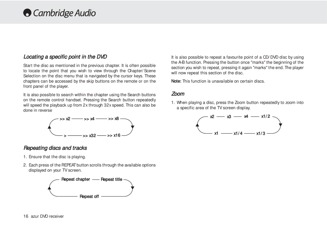 Cambridge Audio azur 540V user manual Locating a specific point in the DVD, Repeating discs and tracks, Zoom, Repeat off 