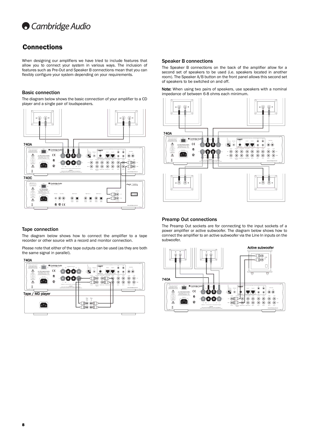 Cambridge Audio Azur 740A Connections, Speaker B connections, Basic connection, Tape connection, Preamp Out connections 
