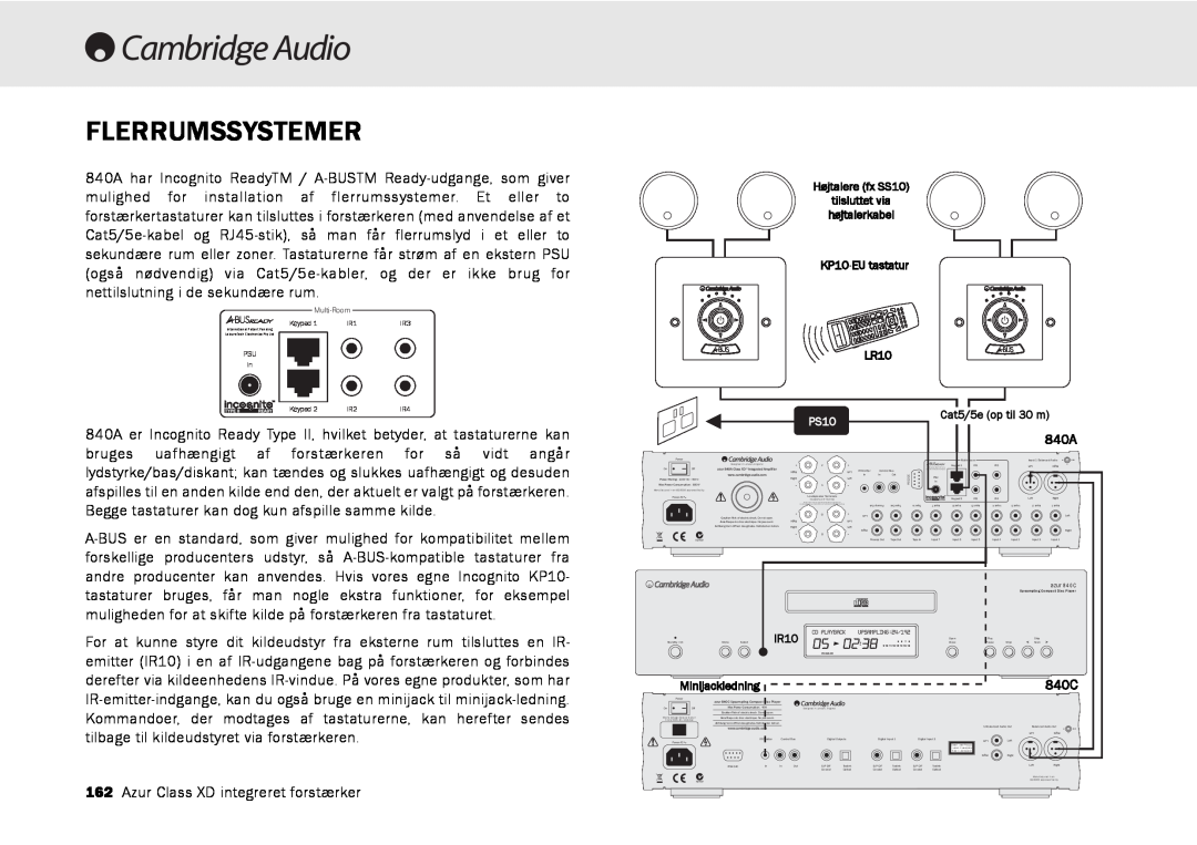 Cambridge Audio azur 840A user manual Flerrumssystemer 