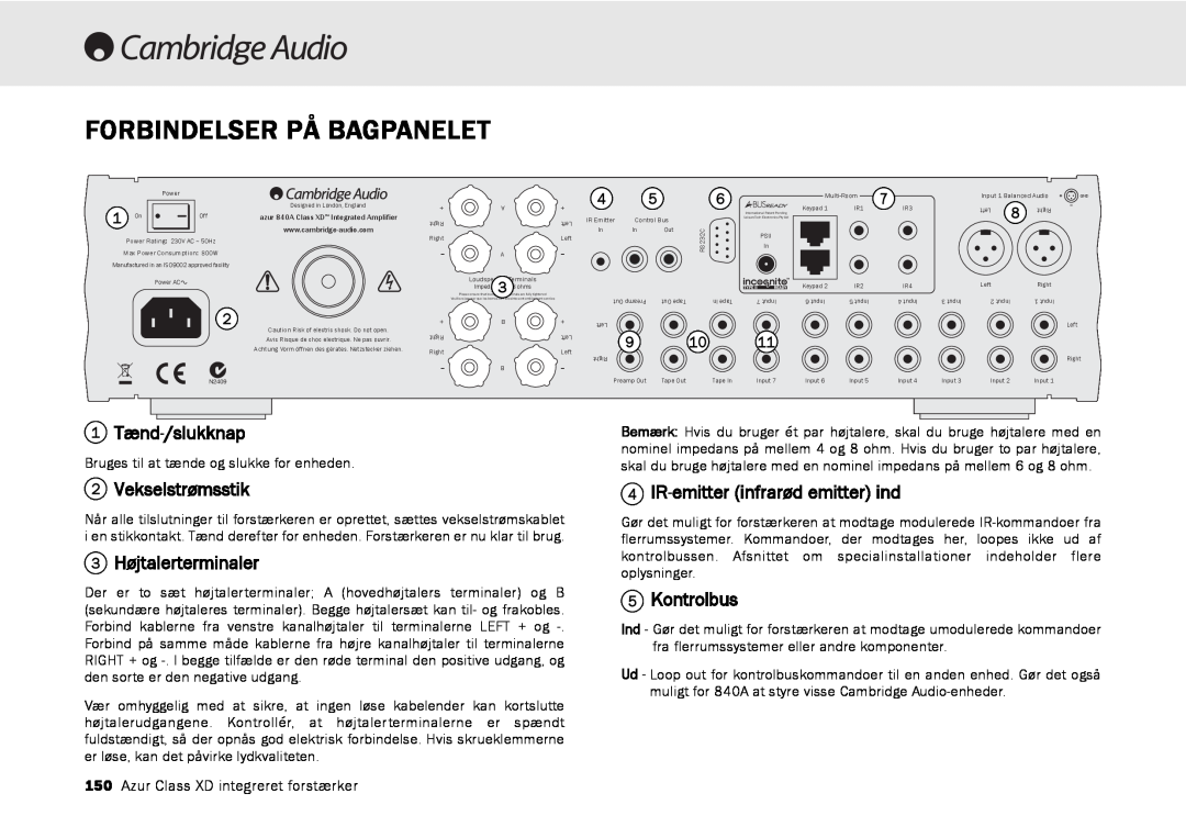 Cambridge Audio azur 840A Forbindelser På Bagpanelet, 1Tænd-/slukknap, 2Vekselstrømsstik, 3Højtalerterminaler, 5Kontrolbus 