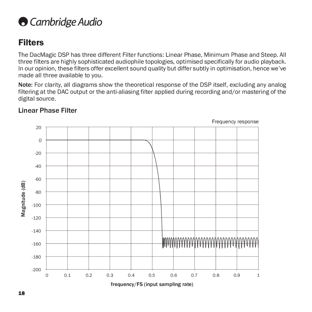 Cambridge Audio azur DacMagic user manual Filters, Linear Phase Filter 