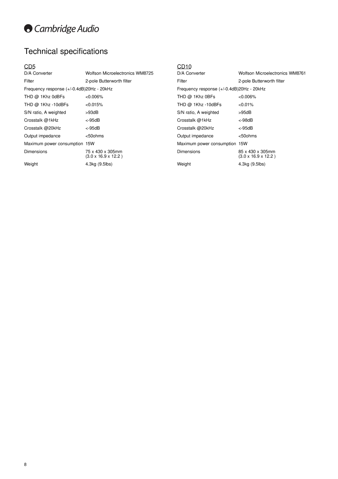 Cambridge Audio CD10 user manual Technical specifications 