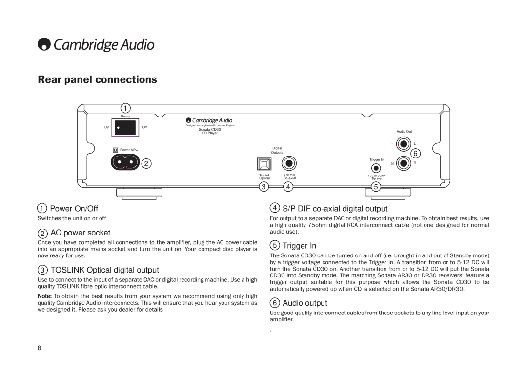 Cambridge Audio CD30 user manual Rear panel connections 