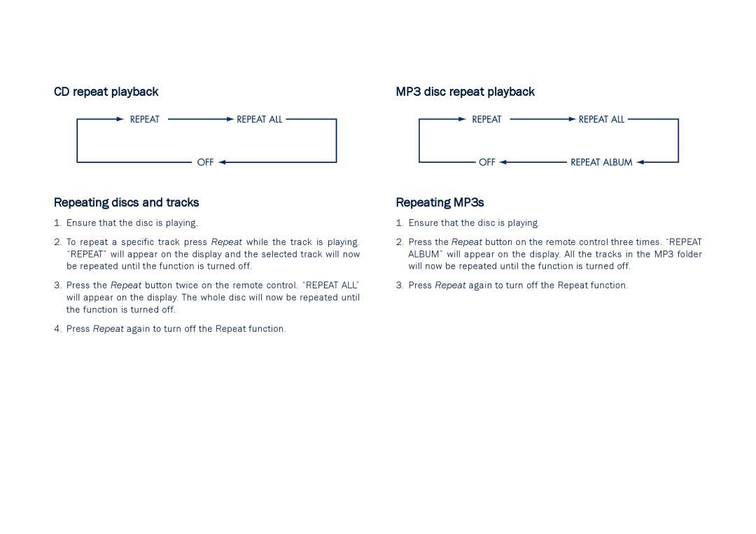 Cambridge Audio CD5 user manual CD repeat playback Repeating discs and tracks, MP3 disc repeat playback Repeating MP3s 