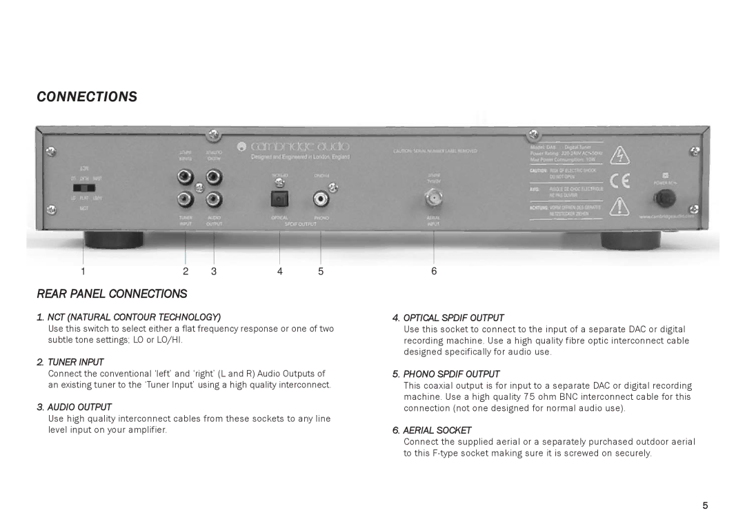 Cambridge Audio DAB500 owner manual Rear Panel Connections 