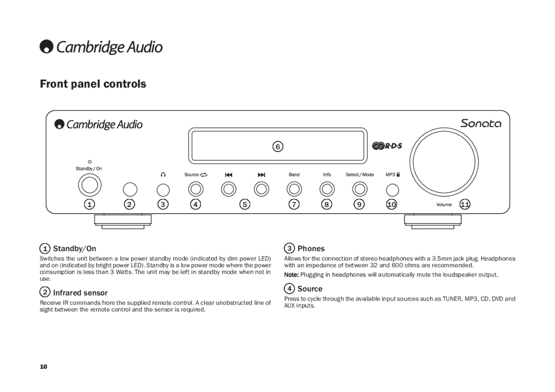 Cambridge Audio DR30, AR30 user manual Front panel controls, Standby/On, Phones, Infrared sensor, Source 