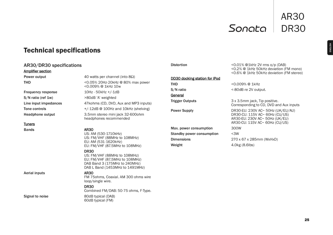 Cambridge Audio user manual Technical specifications, AR30/DR30 specifications 