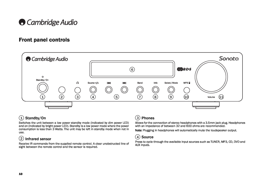 Cambridge Audio DR30, AR30 user manual Front panel controls, 1Standby/On, 3Phones, 2Infrared sensor, 4Source 