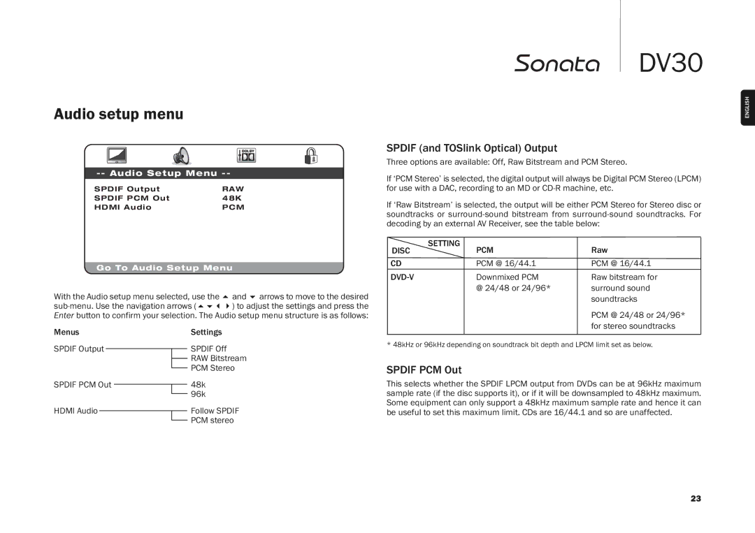 Cambridge Audio DV30 user manual Audio setup menu, Spdif and TOSlink Optical Output, Spdif PCM Out 